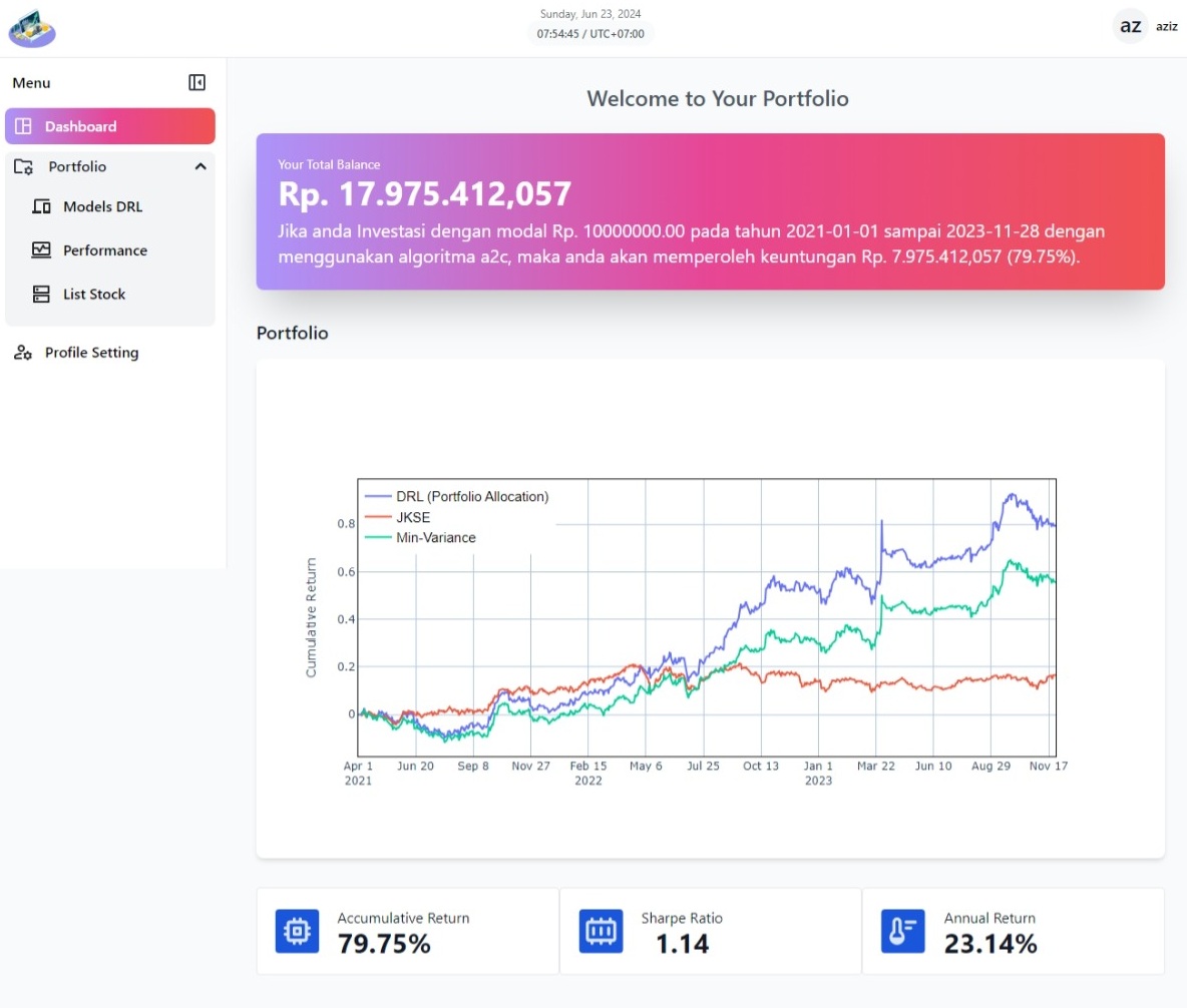 Stock Portfolio Management